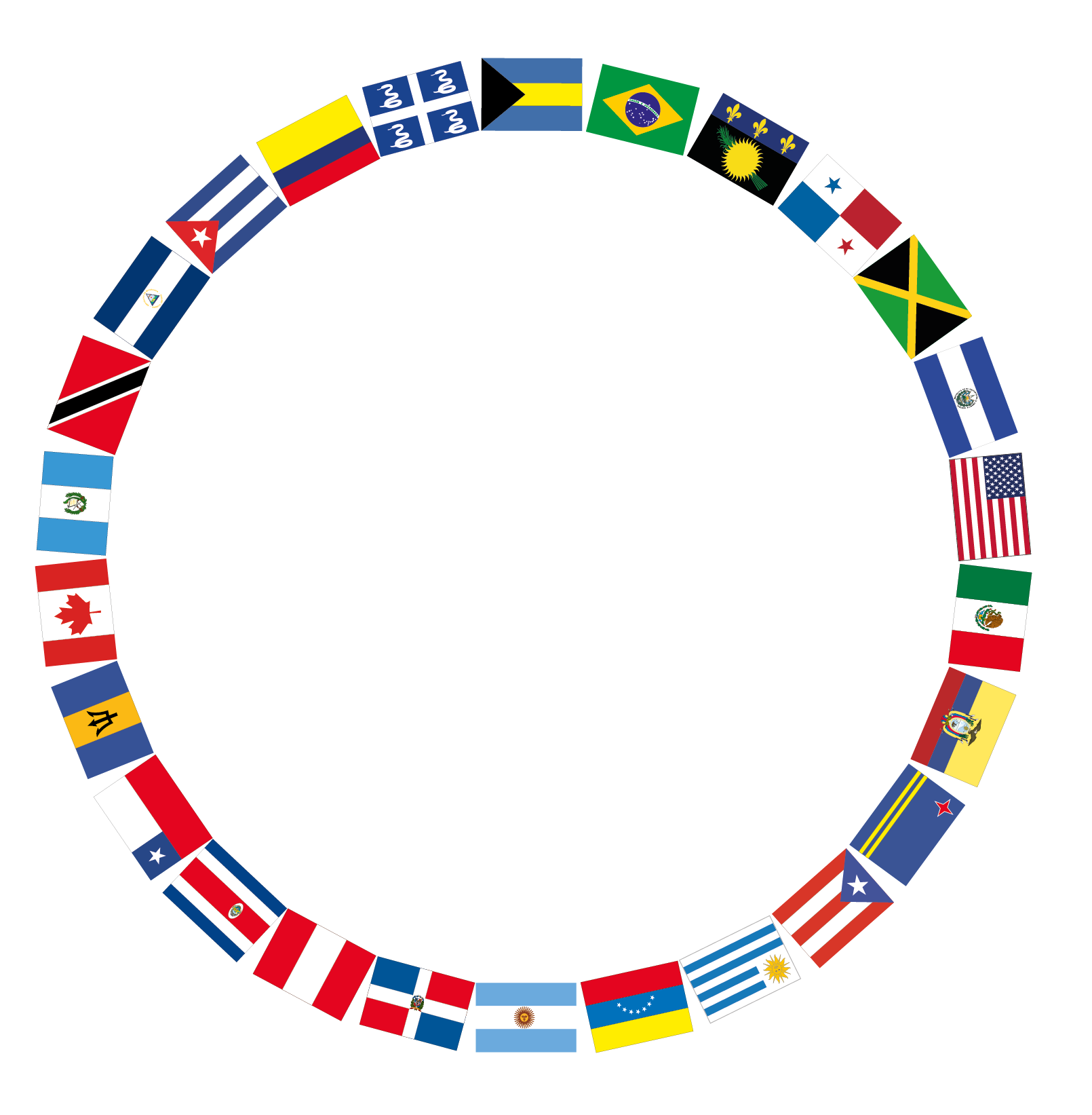 ASOCIACIÓN PANAMERICANA DE SURF